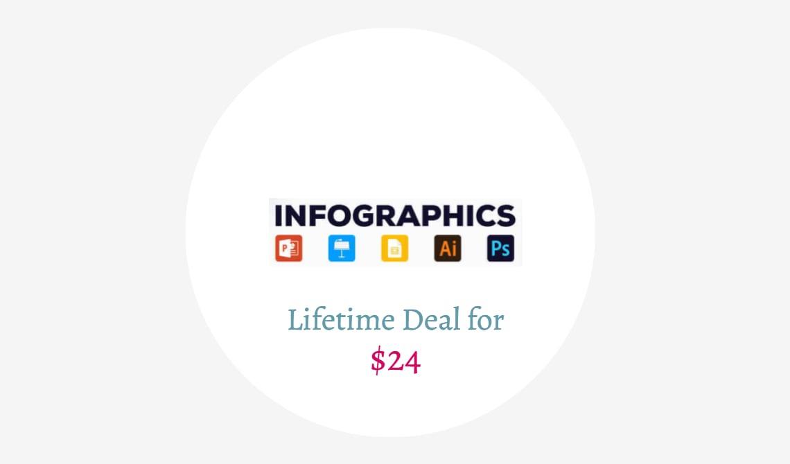 infographics lifetime deal