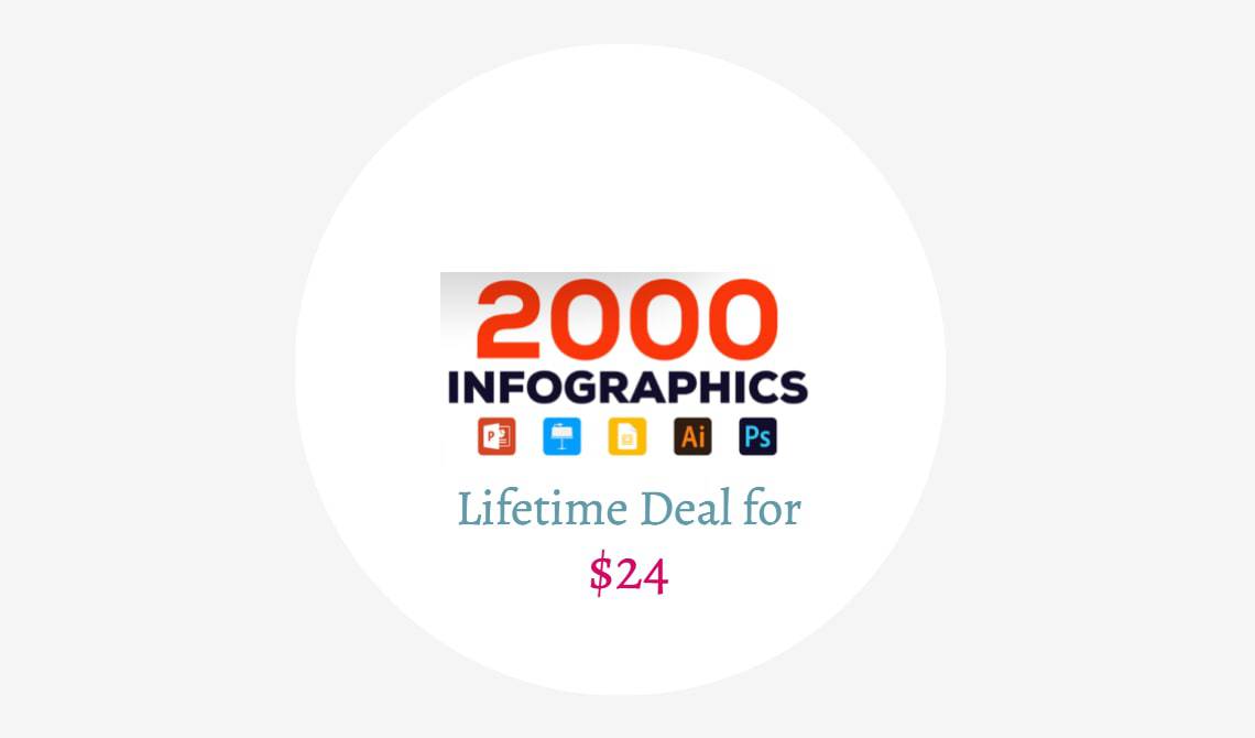 infographics bundle deal