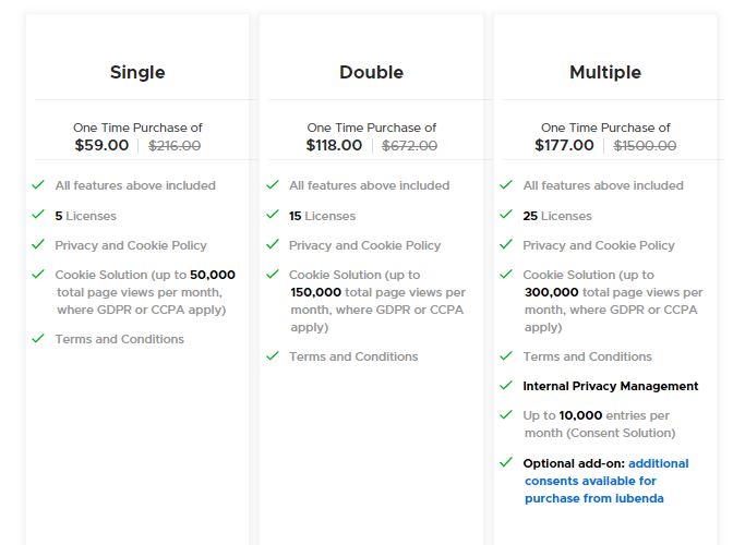 Iubenda deal screenshot