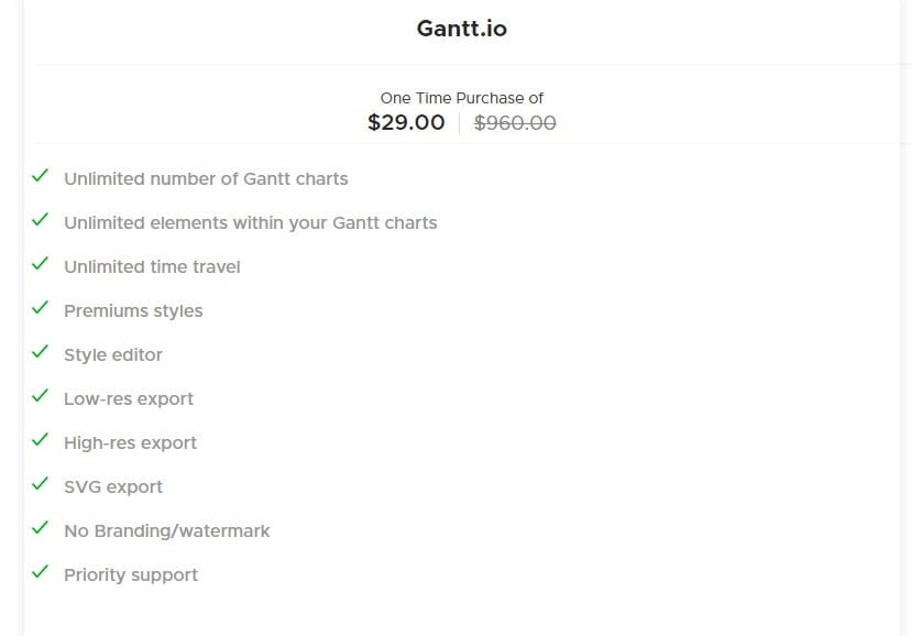 Gantt.io deal screenshot