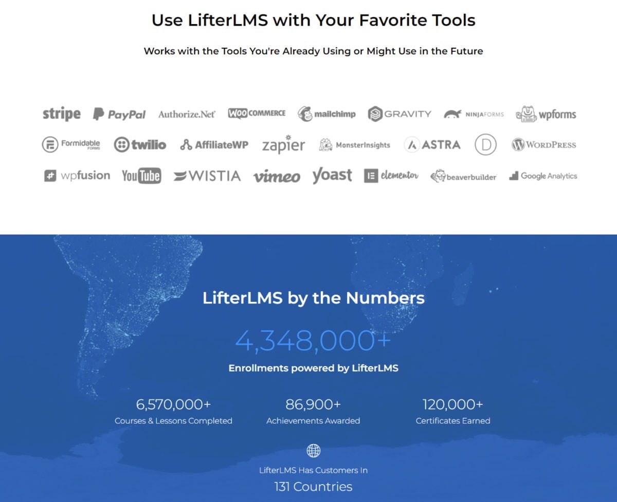 LifterLMS Features