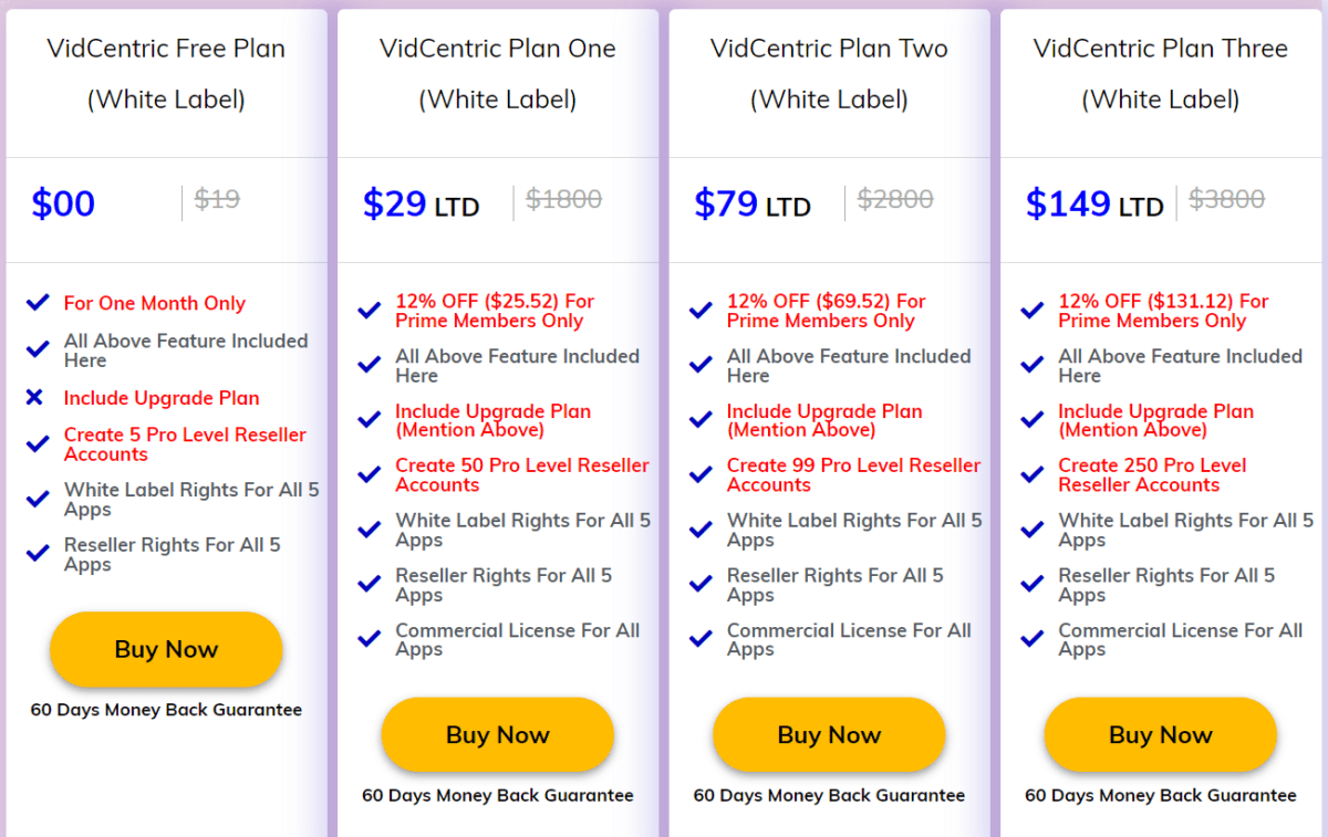 vidcentric ss