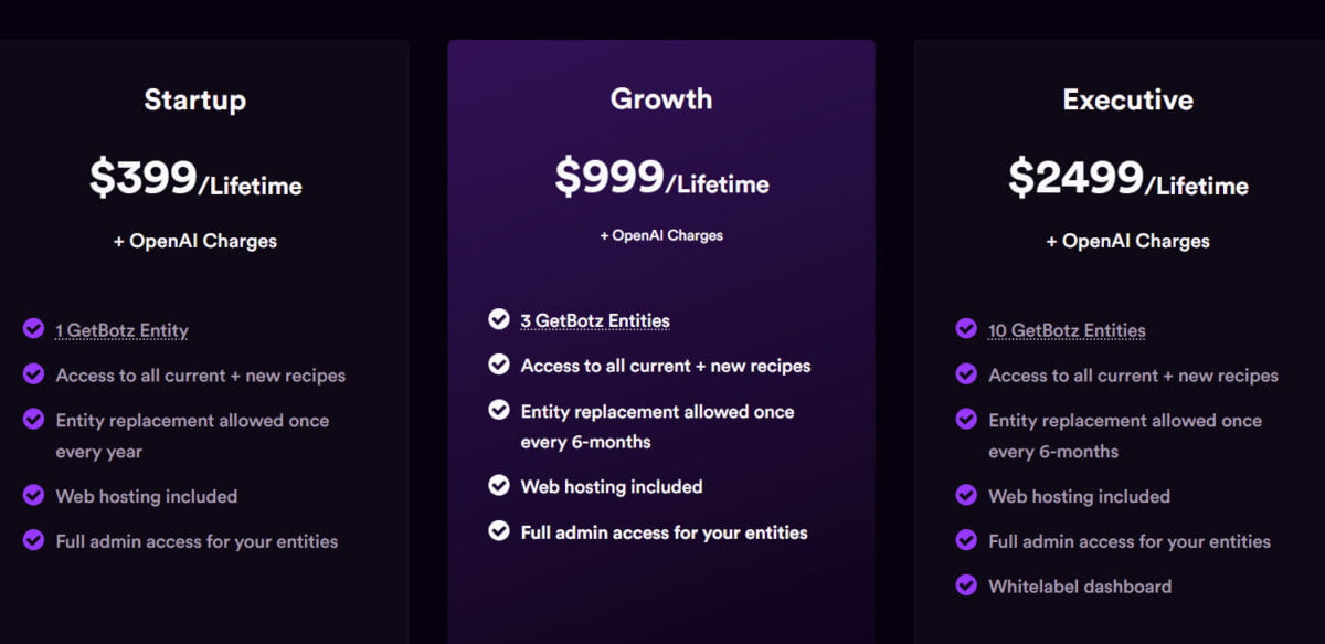 GetBotz Lifetime Deal Pricing