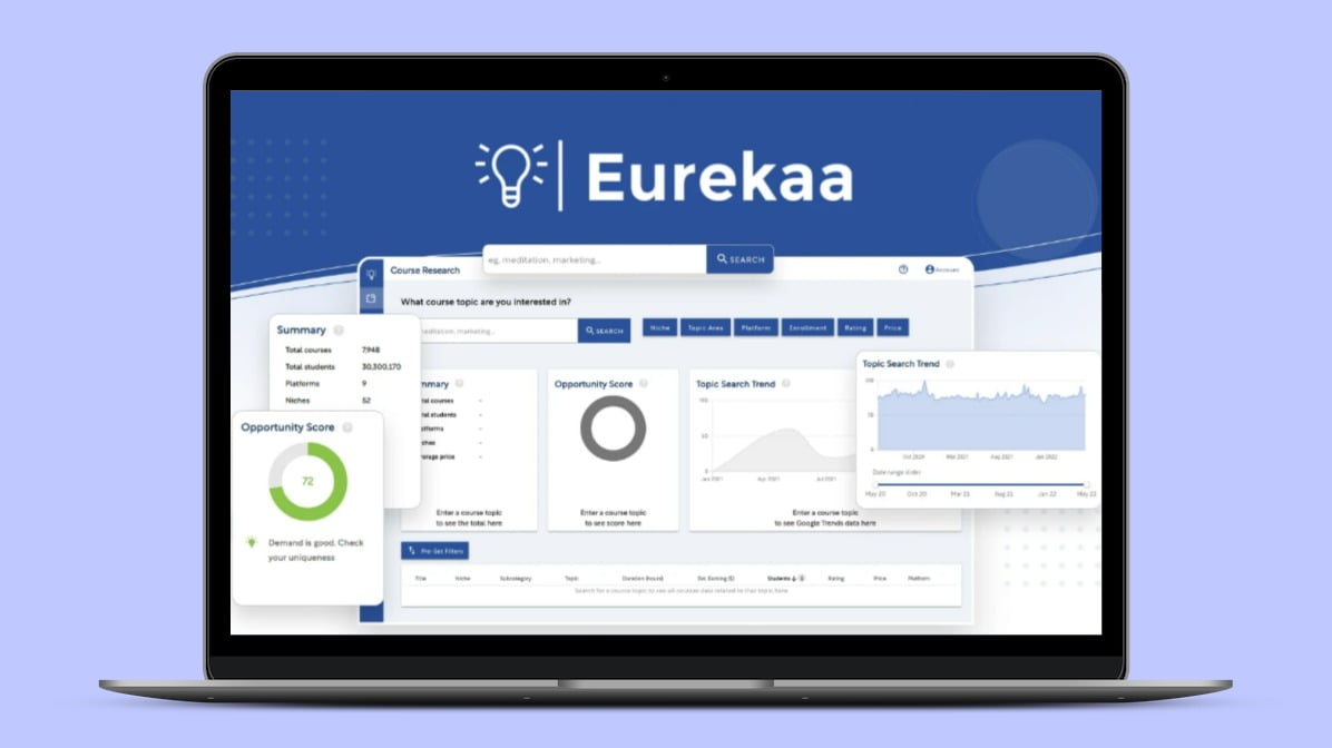Eurekaa Lifetime Deal,  📝 Validate and Create Course In Record Time