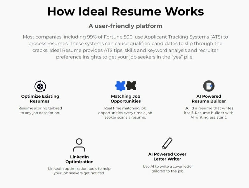 ideal resume lifetime deal image 2