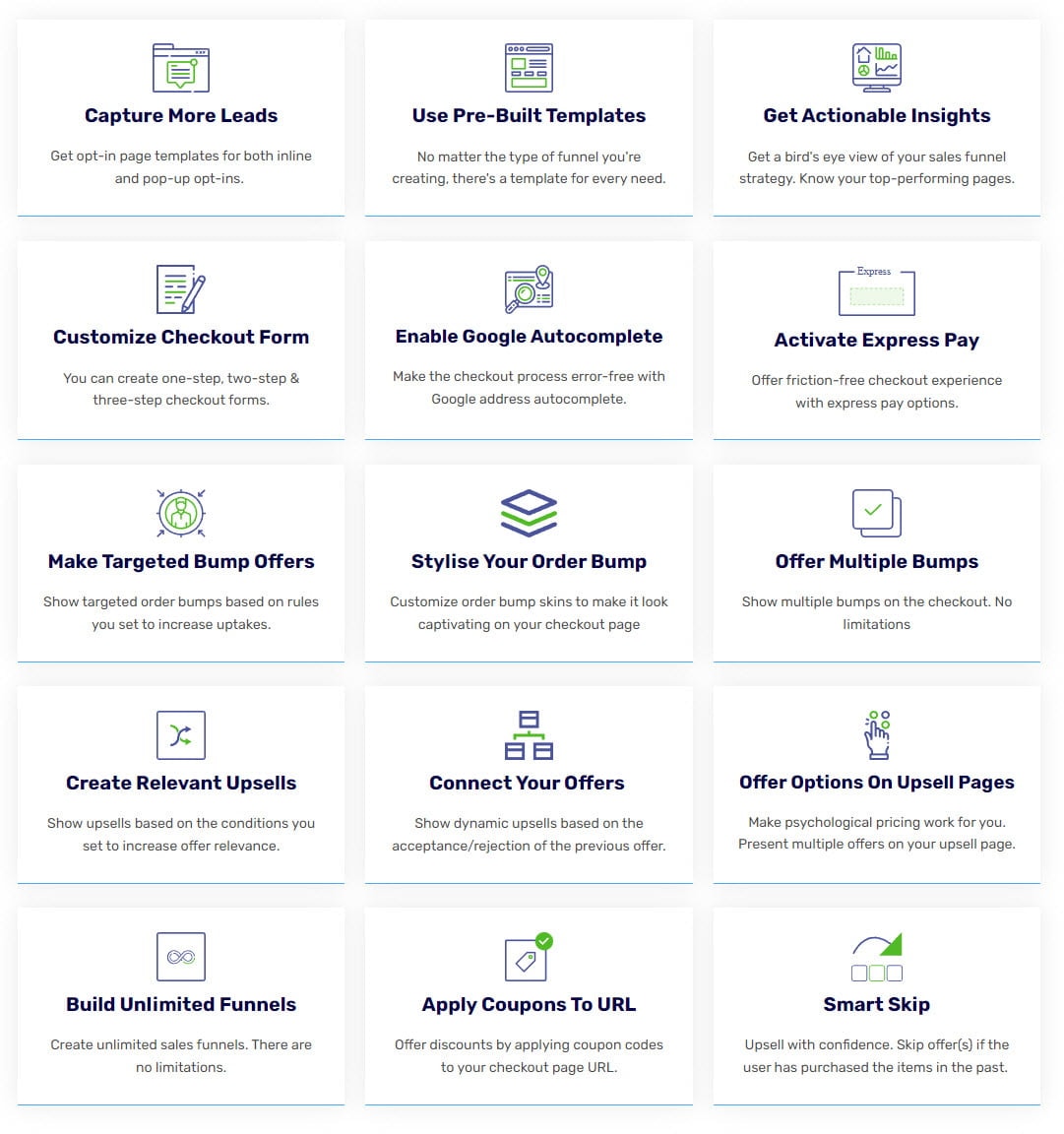 FunnelKit Funnel Builder