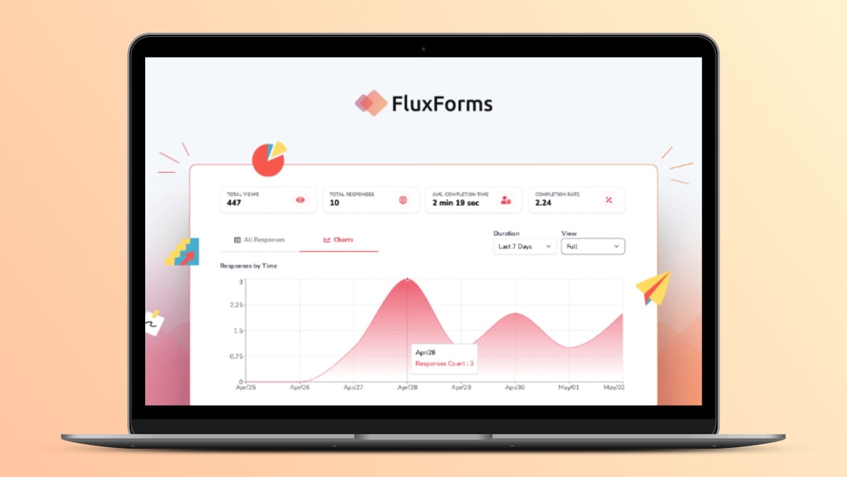 FluxForms Lifetime Deal Image