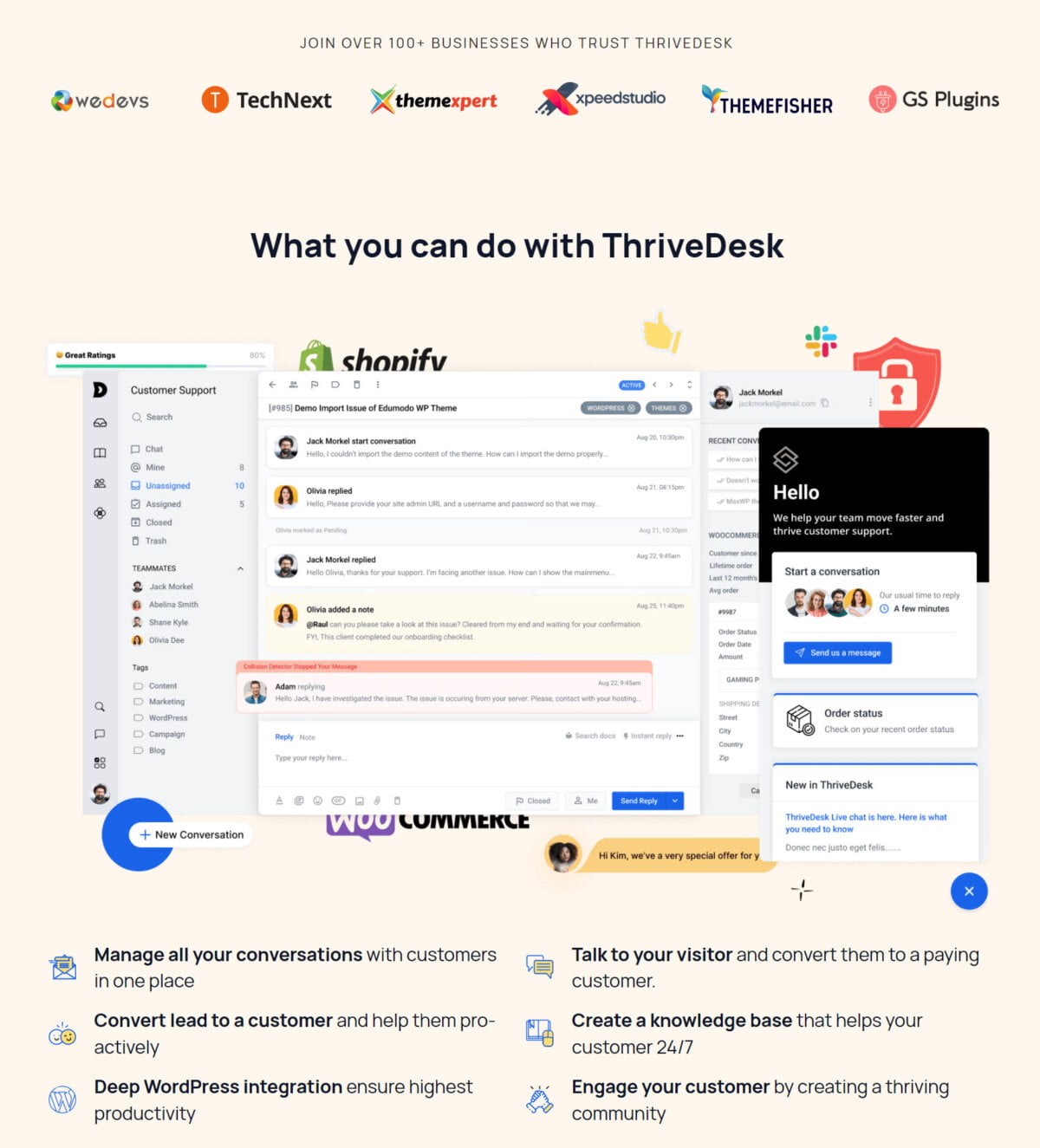 Thrivedesk features