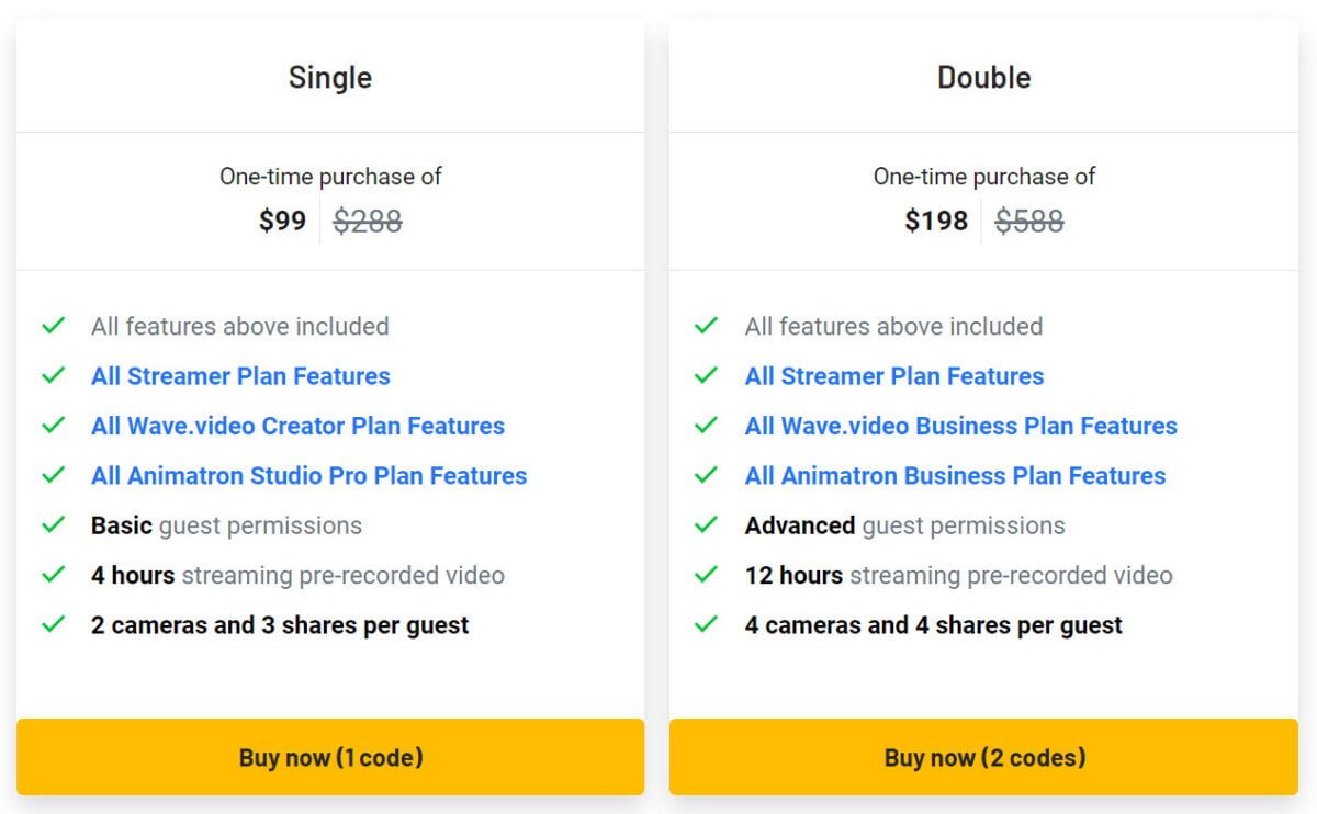 Wave.video Lifetime Deal Pricing