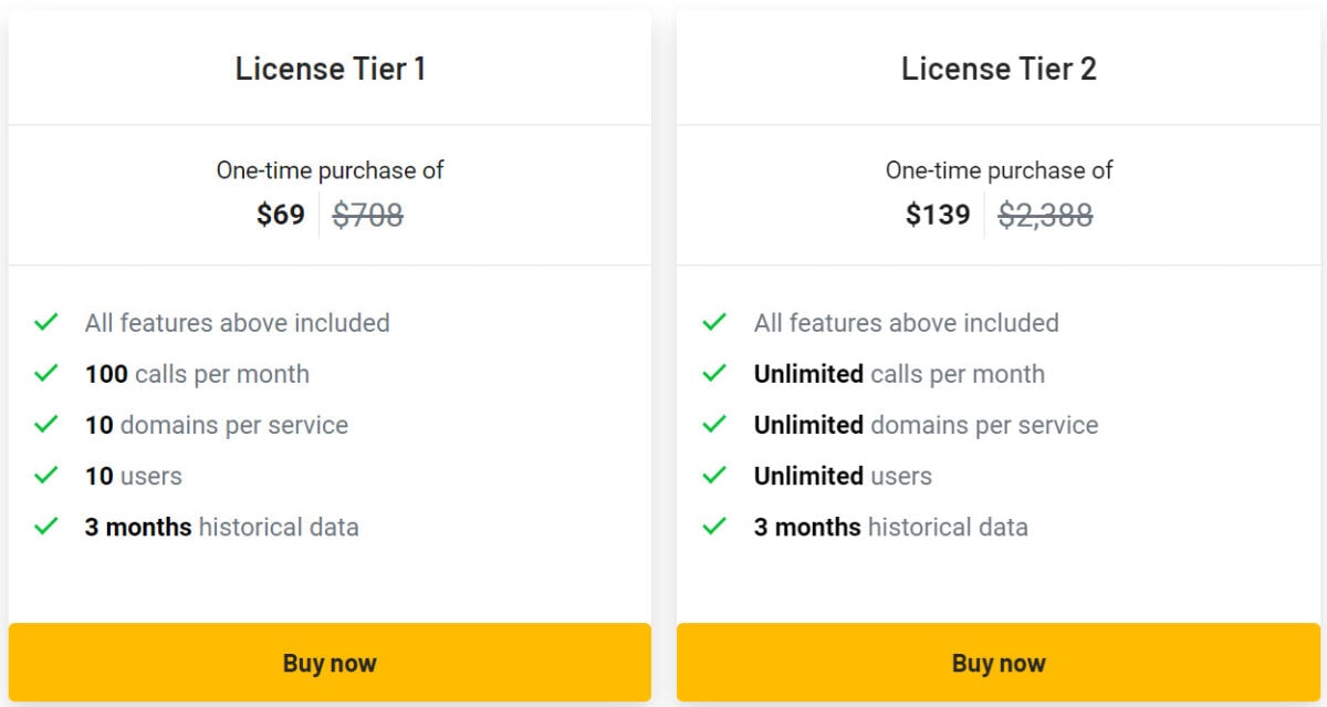 Callback24 Lifetime Deal Pricing