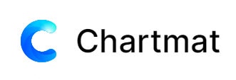 Chartmat Lifetime Deal Logo