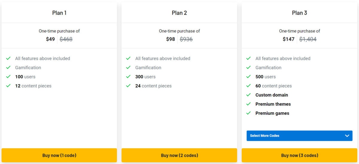 Pitchiquo lifetime deal pricing