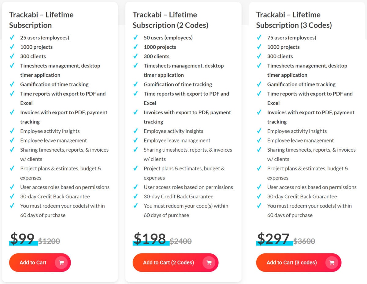 Trackabi Lifetime Deal Pricing I