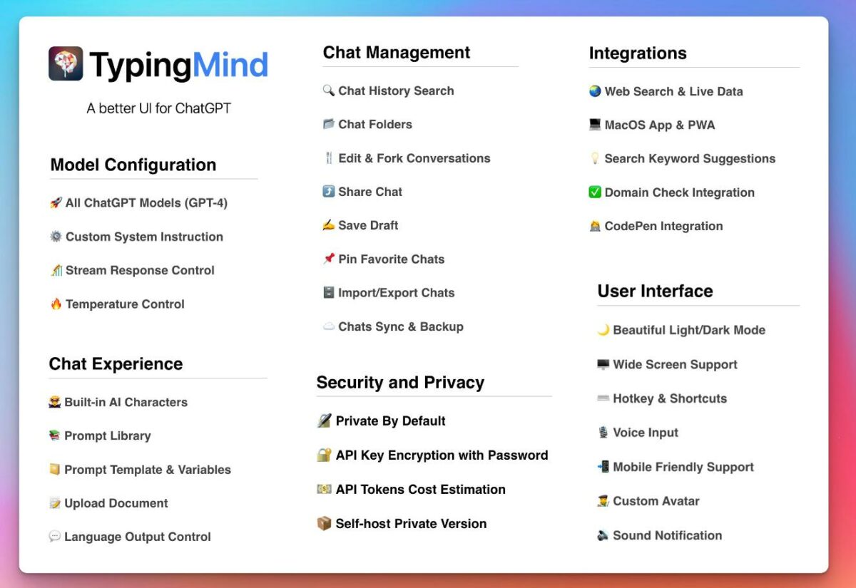 Typingmind Features