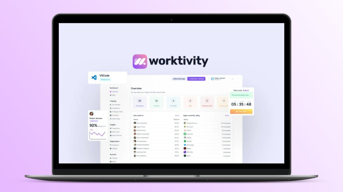 Worktivity Lifetime Deal Image