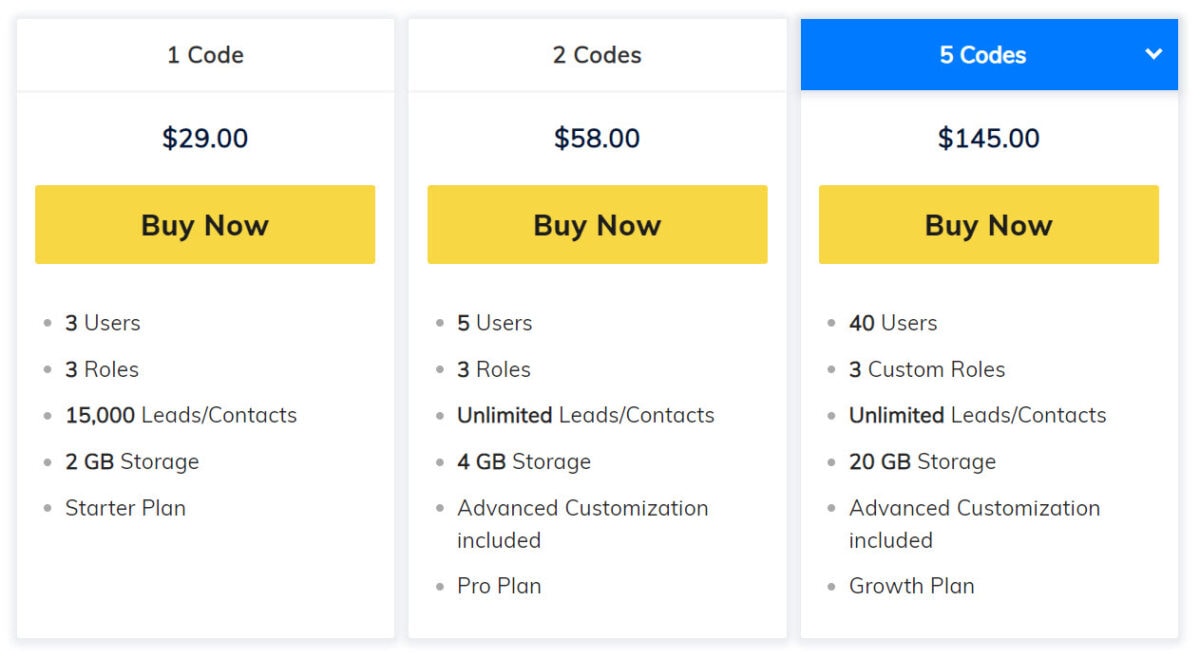 Saleswise Crm Lifetime Deal Pricing