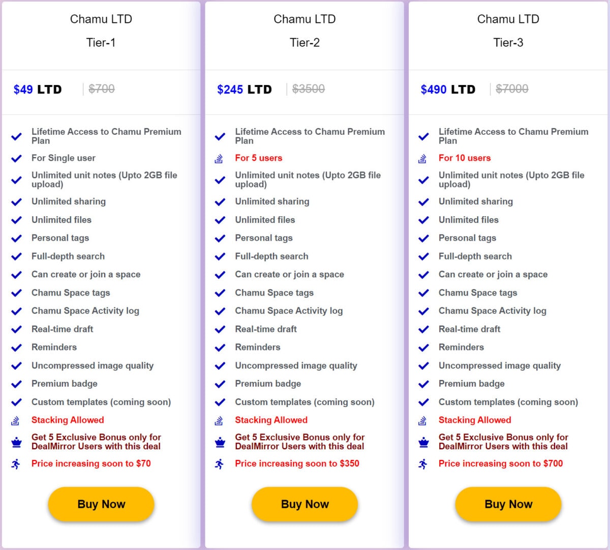 Chamu Lifetime Deal Pricing