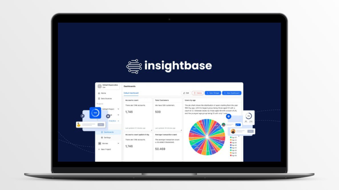 InsightBase Lifetime Deal