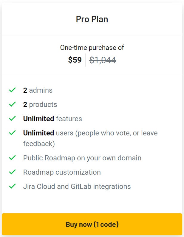 Prodcamp Lifetime Deal Pricing