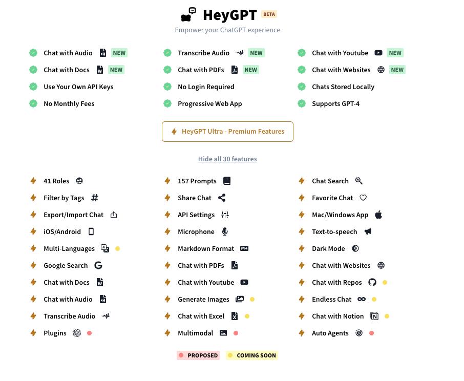 HeyGPT Features