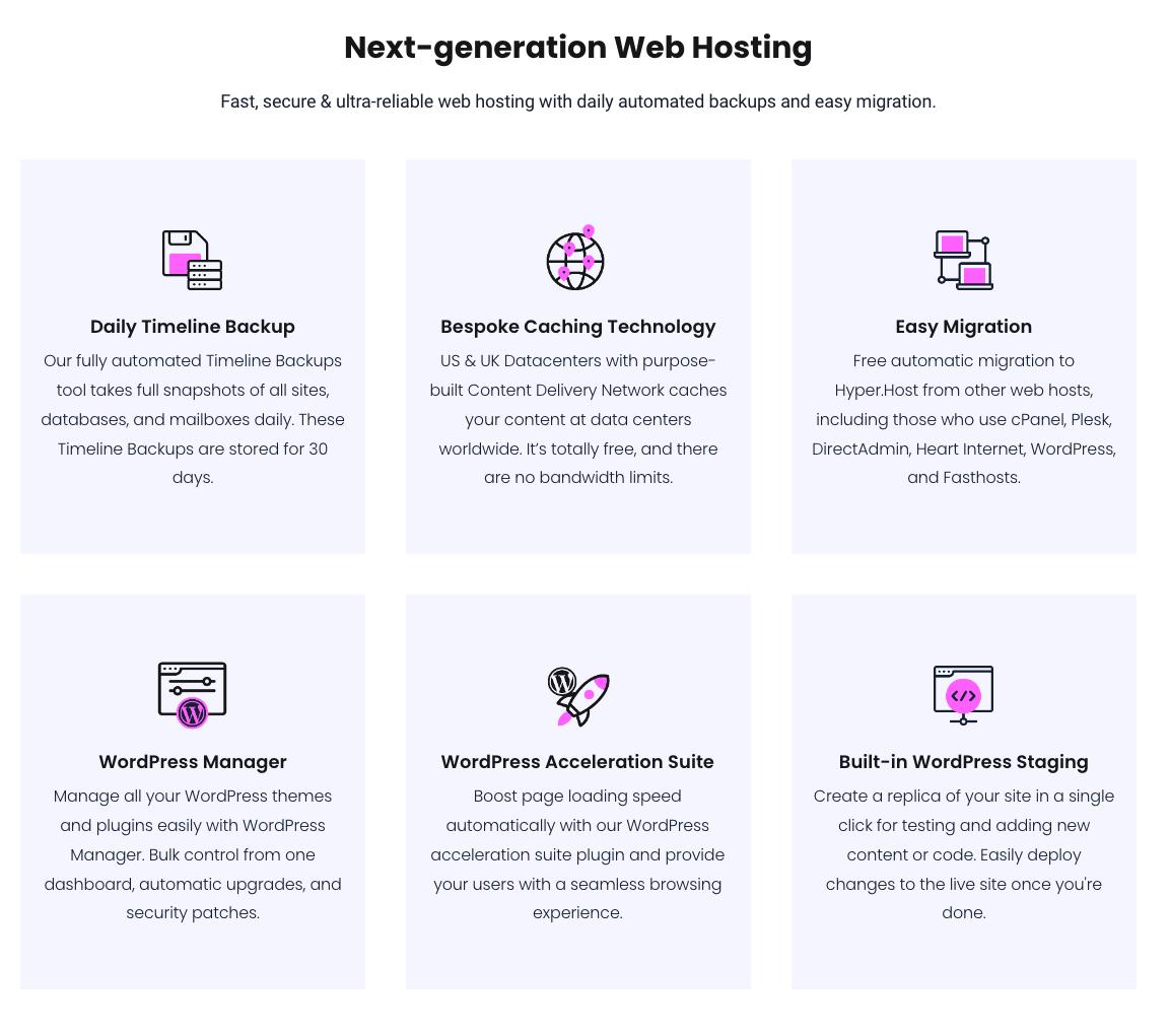 HyperHost Features