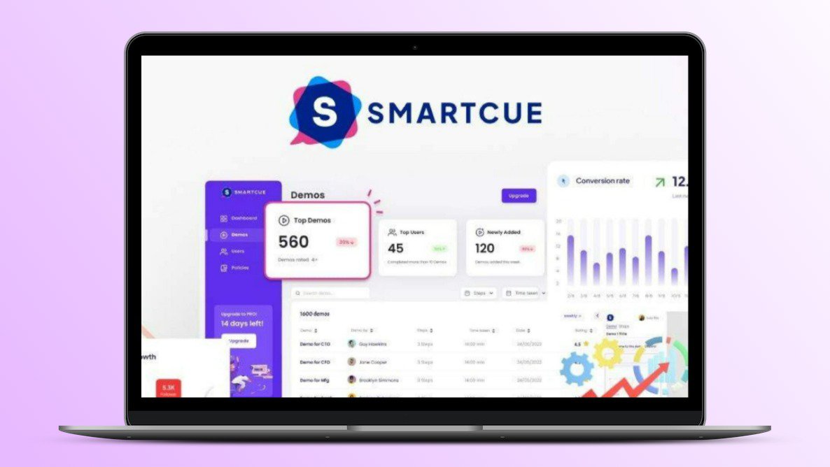 Smartcue Lifetime Deal Image