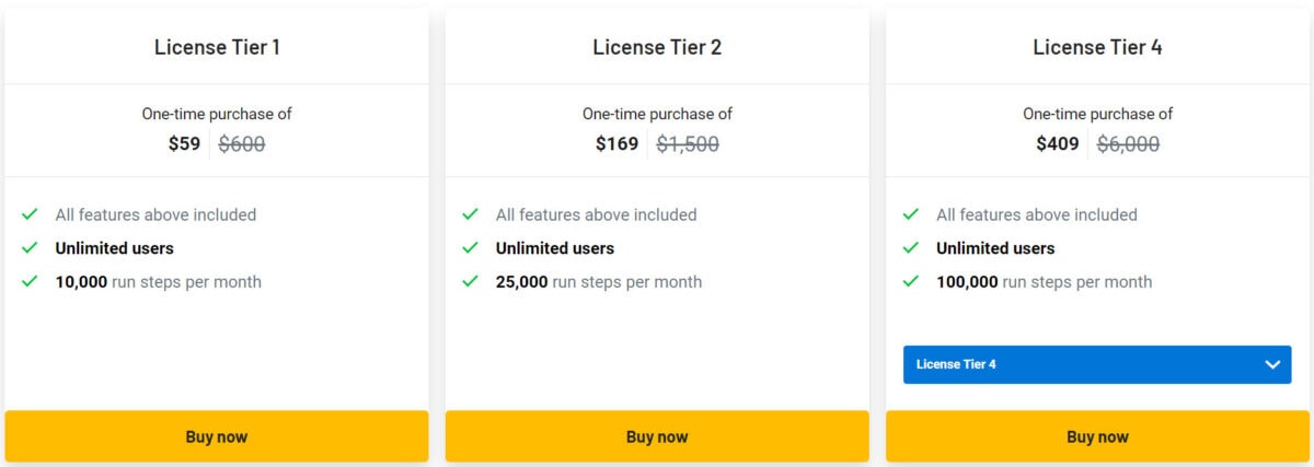 DogQ Lifetime Deal Pricing