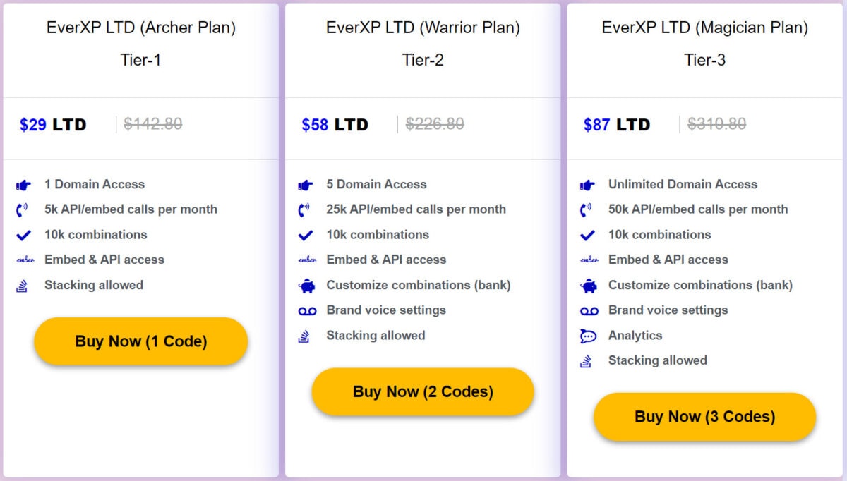 Everxp Lifetime Deal Pricing I