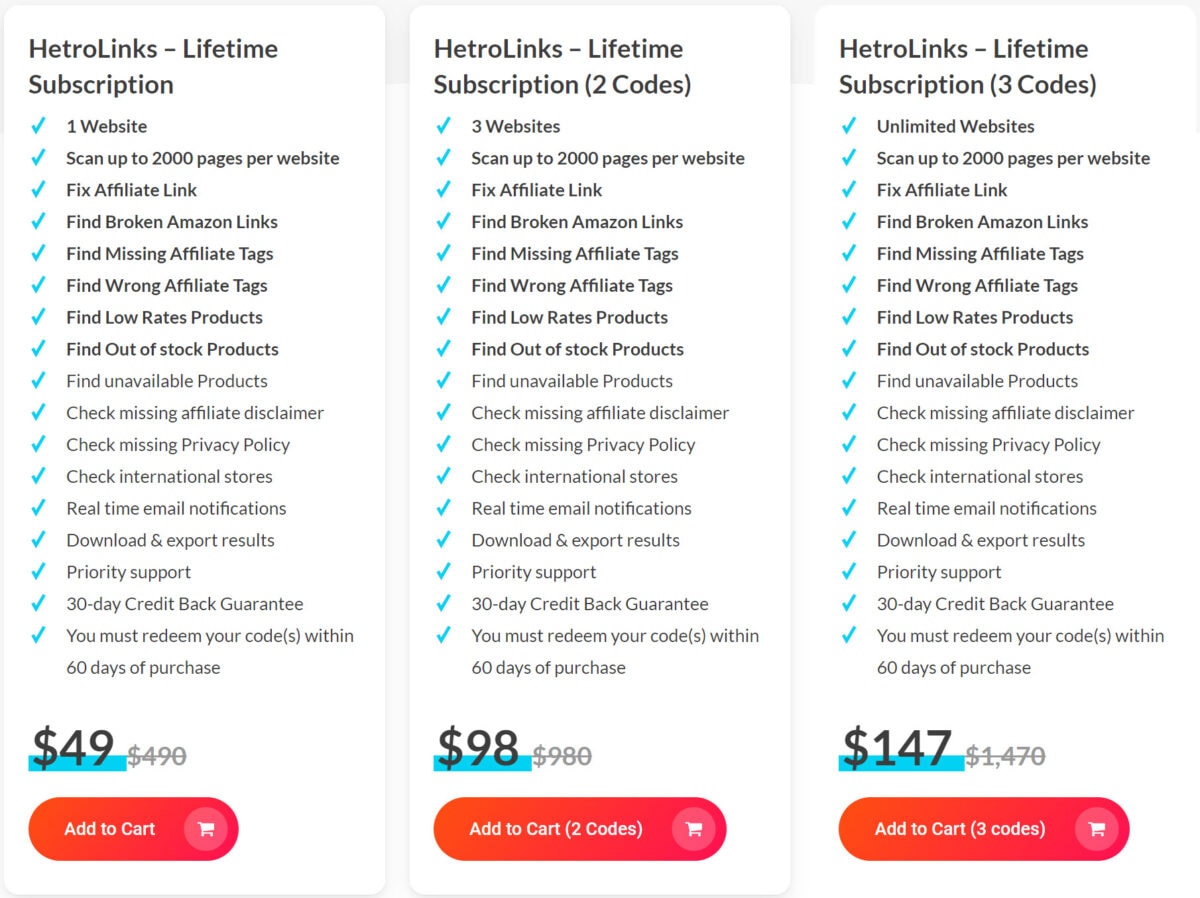 Hetrolinks Lifetime Deal Pricing