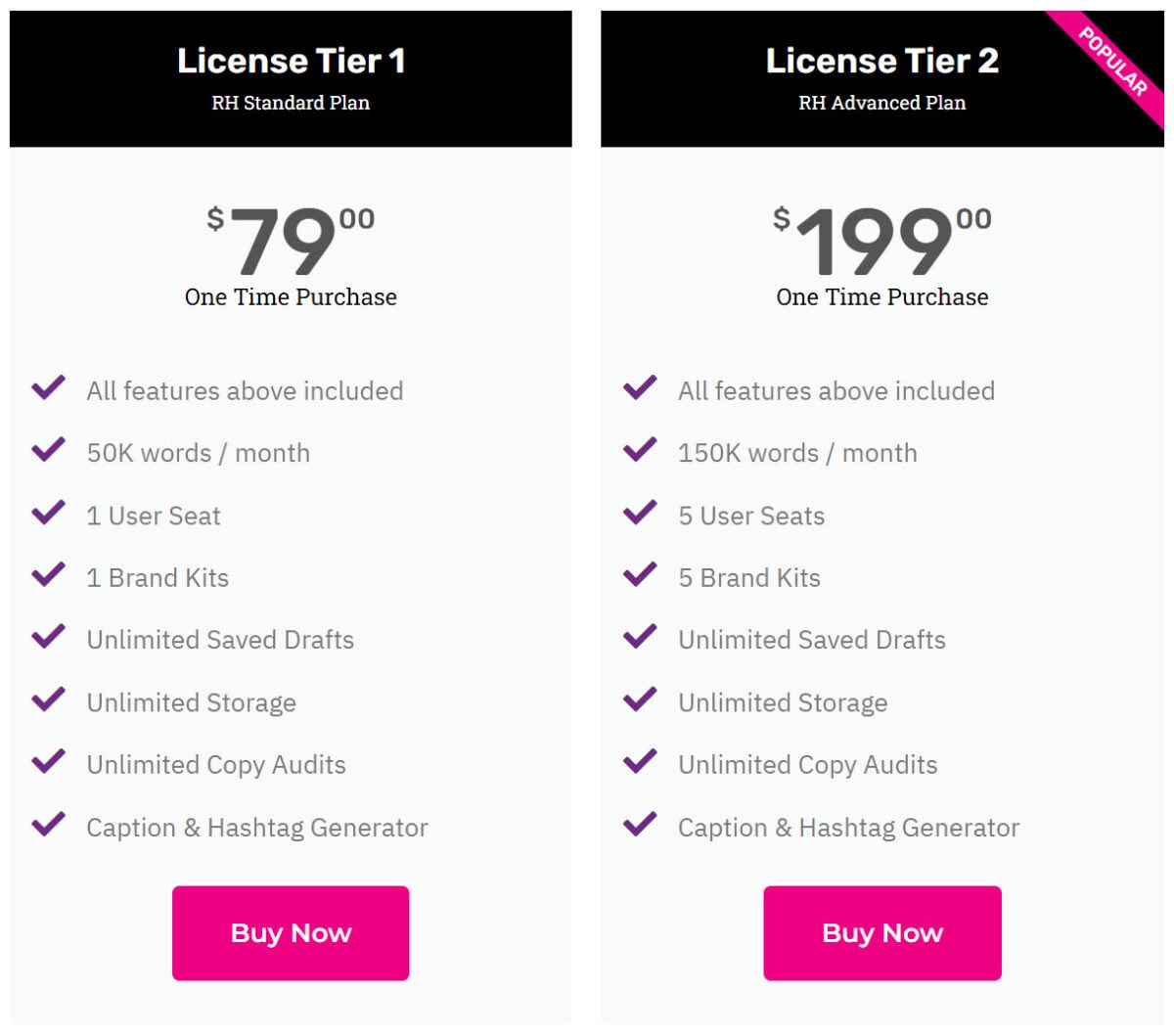Yarnit Lifetime Deal Pricing