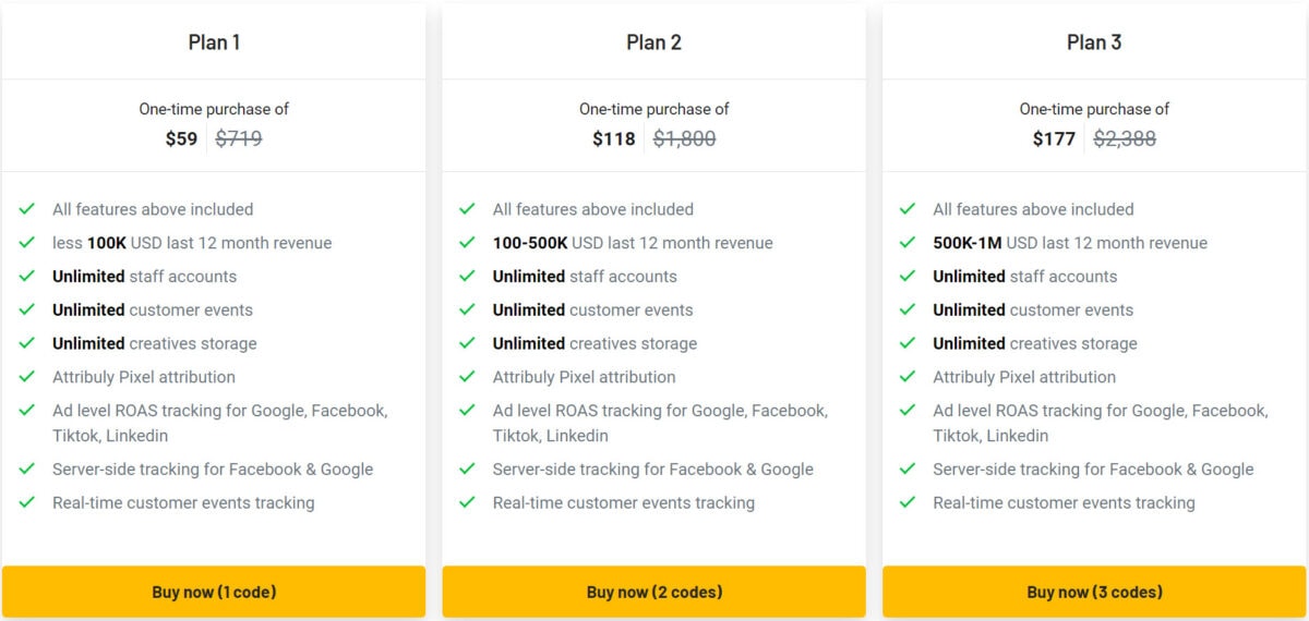 Attribuly for Shopify Lifetime Deal Pricing I