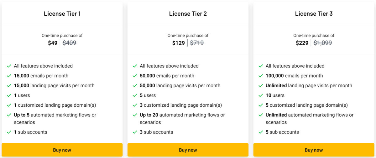 Mdirector Lifetime Deal Pricing