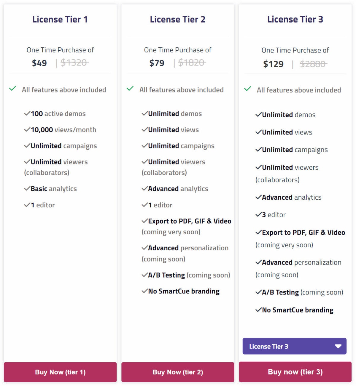 Smartcue Lifetime Deal Pricing I