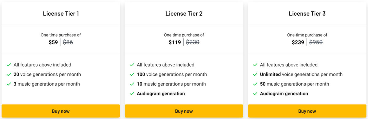 Speechki Lifetime Deal Pricing