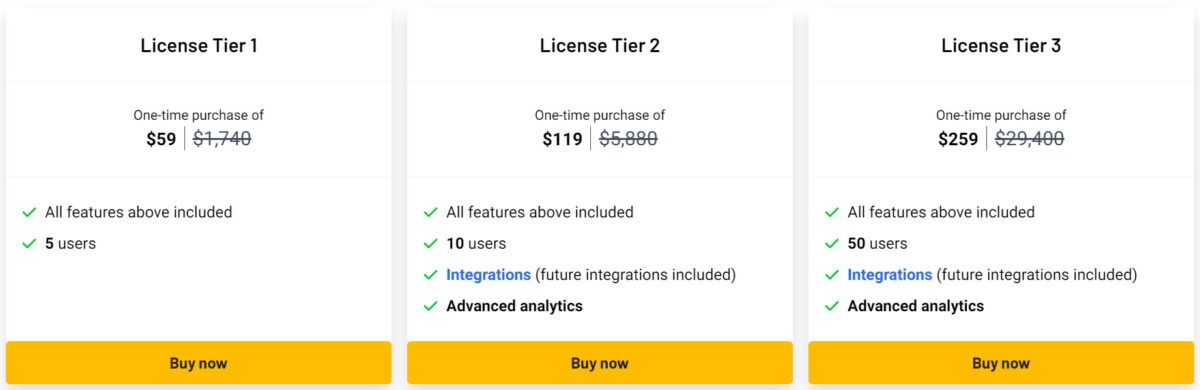 Stageset Lifetime Deal Pricing