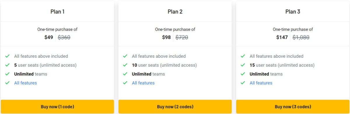 Timegram Lifetime Deal Pricing