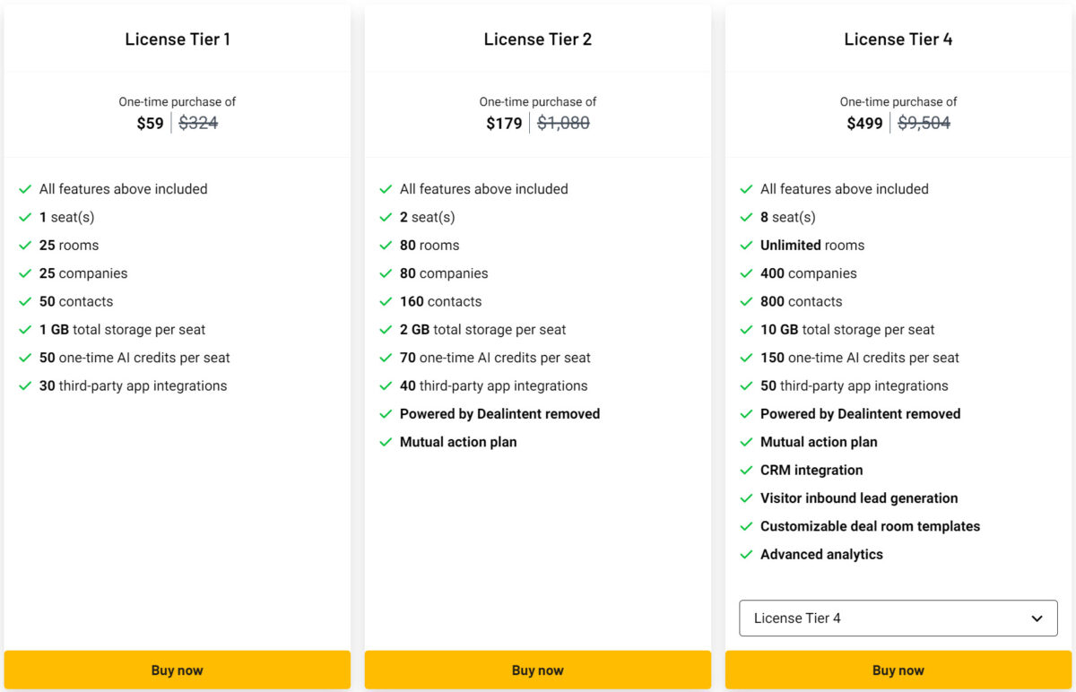 Dealintent Lifetime Deal Pricing