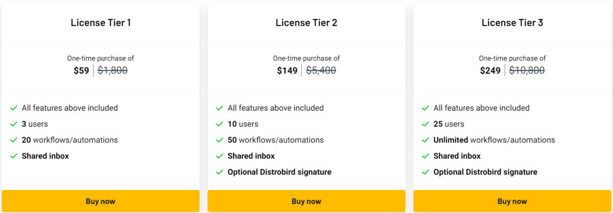 Distrobird Lifetime Deal Pricing