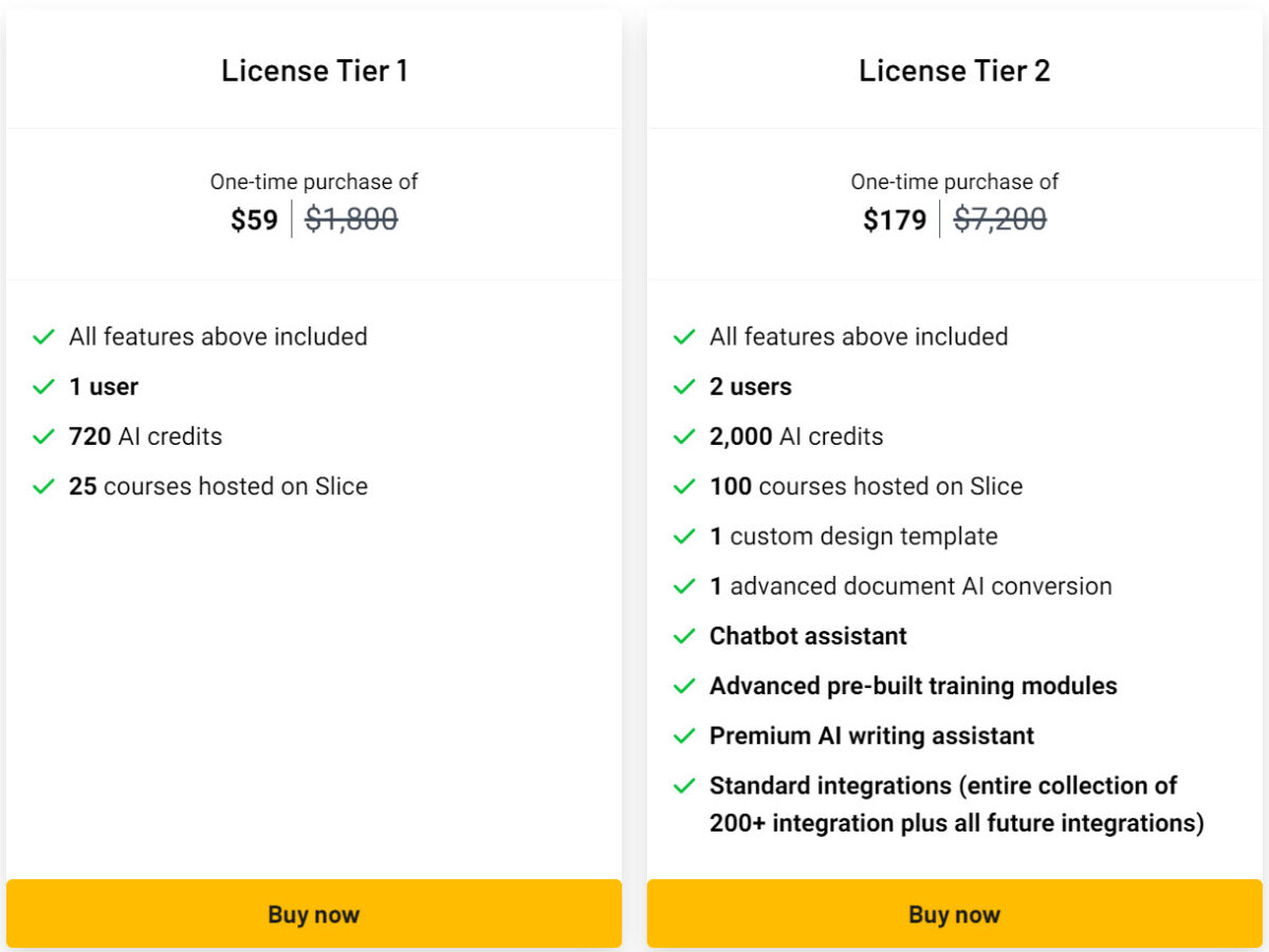 Slice Knowledge Lifetime Deal Pricing