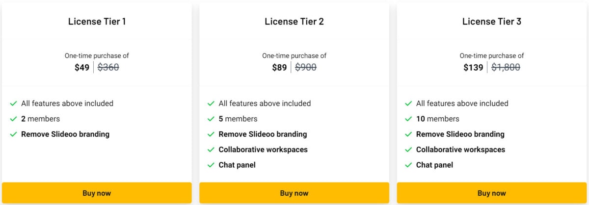 Slideoo Lifetime Deal Pricing