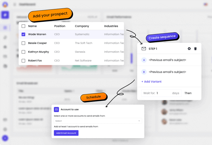 Cold Email Outreach By Outboundly Ai