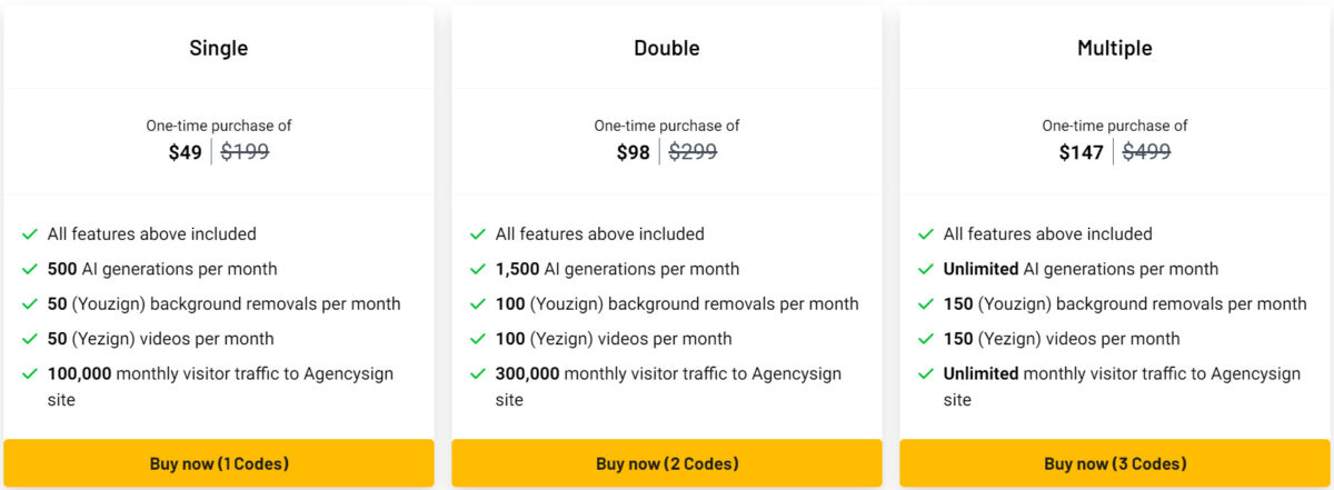 Dezygn Lifetime Deal Pricing