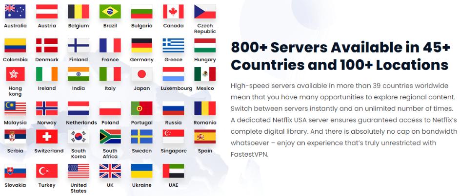 Fastestvpn Servers