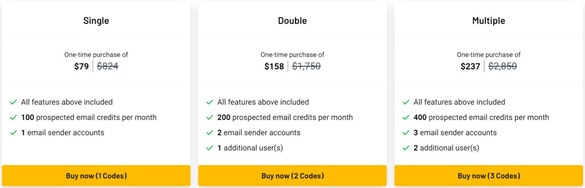 Findthatlead Lifetime Deal Pricing