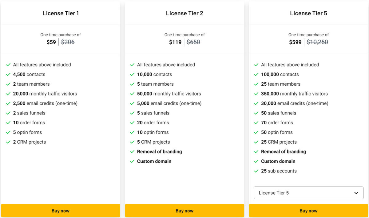 Kuasa Lifetime Deal Pricing