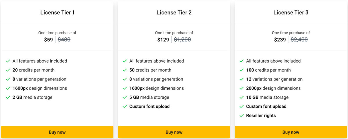 Sivi Lifetime Deal Pricing