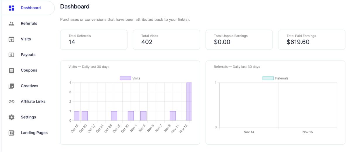 Solid Affiliate Quick Look