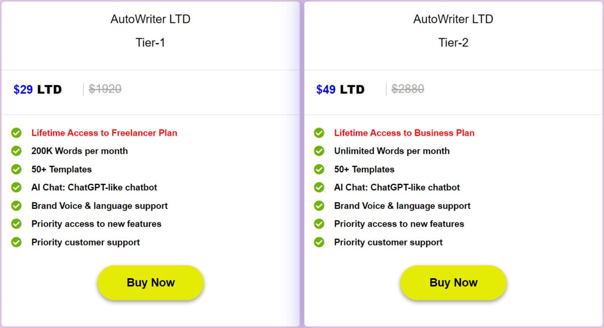 Autowriter Lifetime Deal Pricing