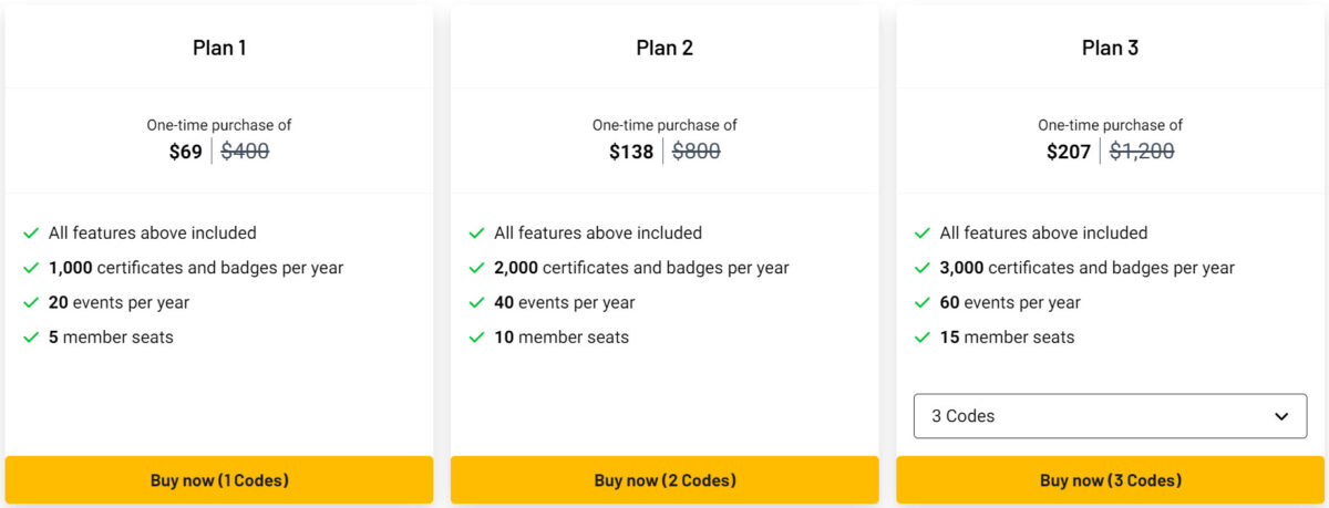 Certopus Lifetime Deal Pricing