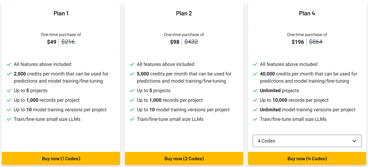 Metatext Ai Lifetime Deal Pricing